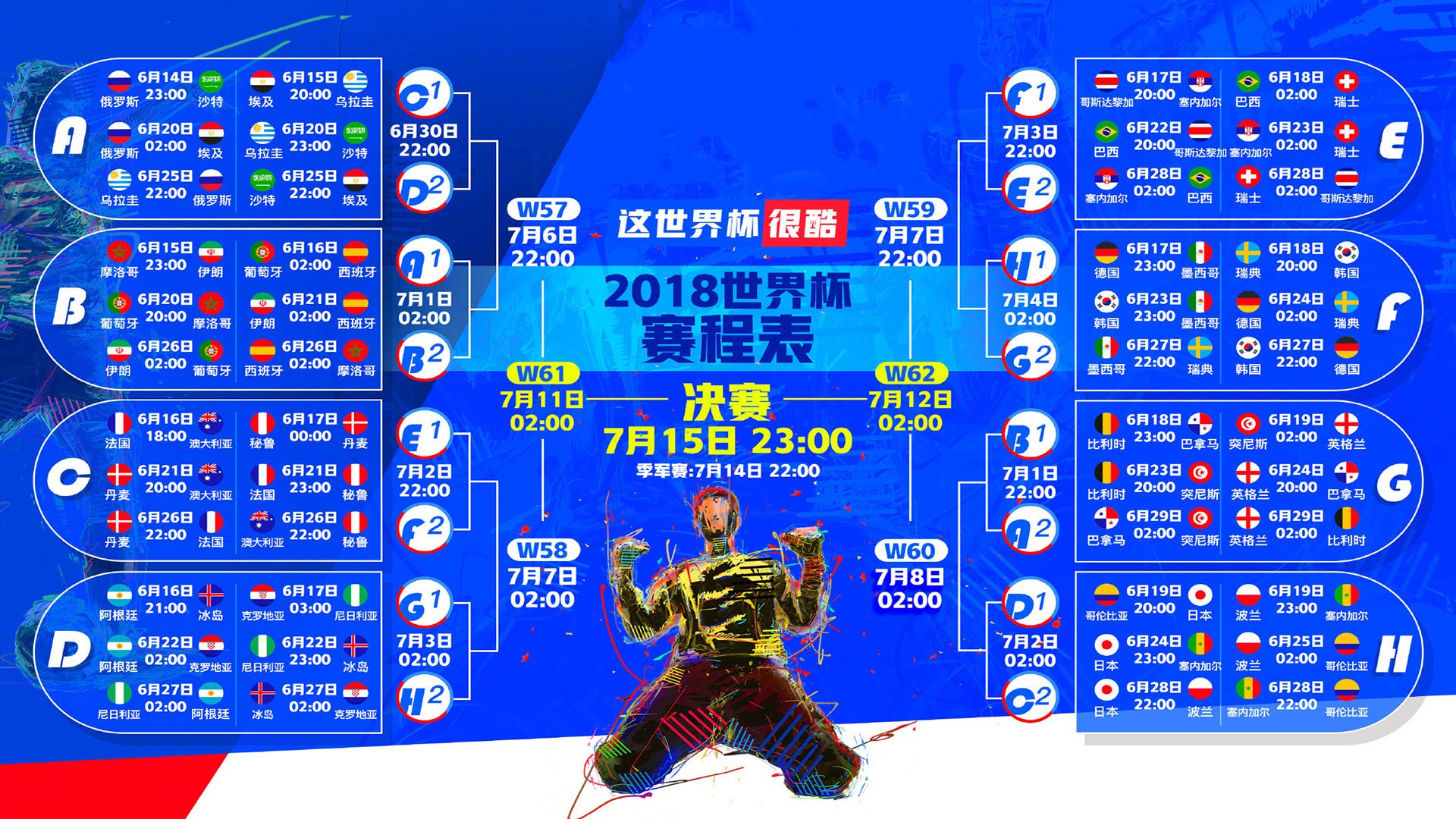 电竞平台是否可引入选手健康评分维度，电竞可成为运动健将